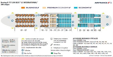 air france boeing 777 seat map|air france 777 seatguru.